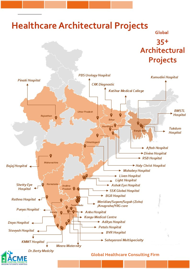 Hospital Architecture Projects in India