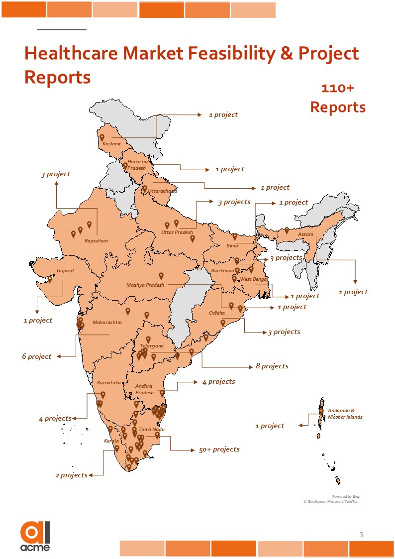 Hospital Feasibility Projects in India