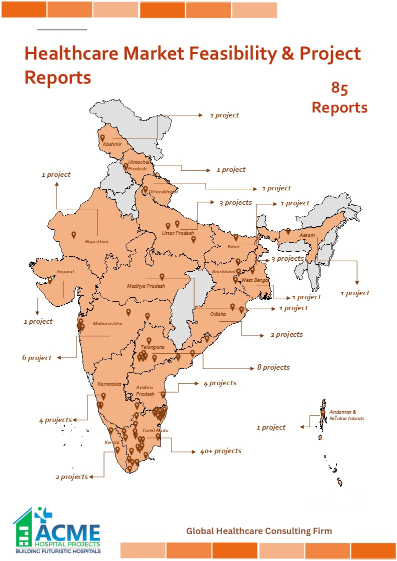 Hospital Feasibility Projects in India